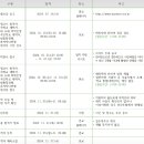 대원국제중학교 이미지