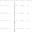 만월중학교 이미지