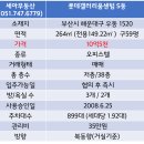 롯데센텀공인중개사사무소 이미지