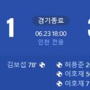 [2024 K리그1 18R] 인천 유나이티드 vs 포항 스틸러스 골장면.gif 이미지