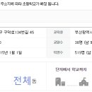 백운집시티타워 이미지