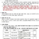 우신고등학교매점