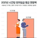 2020년 6월22일 월요일 신문에 나온 알아두면 좋을 이야기들 이미지