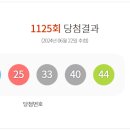 클로버복권판매점 이미지