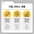 동구정신건강복지센터 | [동글즈 5기] 대전동구정신건강복지센터의 사업 알아보기!