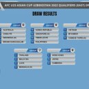 [오피셜] 북한 기권으로 재편 된 AFC U23 아시안컵 예선 조편성 이미지