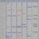 다원중학교 이미지
