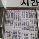 안동시외버스터미널 시간표(2008,04,30) 이미지