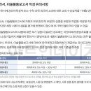 홍익아트인미술학원