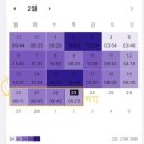 What happened on 월화수목(카카오 체크카드 분실, 경찰서 부정사용 신고/GPT chat AI에게 고민상담하기)