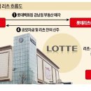 알짜유통 이미지