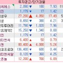 (주)부국화학