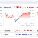 [글로벌뉴스] 9월11일(수) 이미지