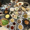 국채보상공원 삼덕지구대 맞은편 | 삼덕동 술집 진 삼덕어시장 푸짐한 스끼다시의 동성로 횟집 후기
