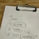 강서YD동물의료센터 이미지