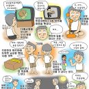 일상다반사
