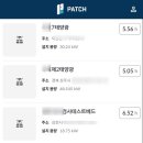 삼백 태양광발전소 이미지