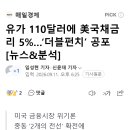 유가 110달러에 美국채금리 5%…‘더블펀치’ 공포 [뉴스&amp;분석] 이미지