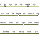 마이홈공인중개사 이미지