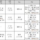 서울양원숲초등학교 이미지