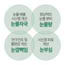 아이즈동물병원 이미지