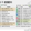 문수로R 이미지