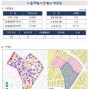 AK부동산공인중개사사무소 이미지