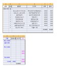 12/30일 연말 특수 일지 이미지