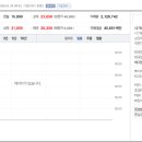 덕양시장 네이버블로그