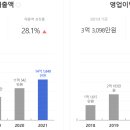 물류/주차 로봇 개발 마로로봇테크 이미지