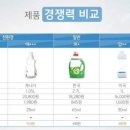 우리세탁 이미지