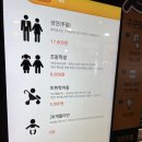 에스티오울산리버플레이스점 | 아이들과 가기 좋은 울산 성남동 무한리필 피자몰 후기
