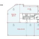 아이온부동산공인중개사사무소 이미지