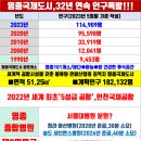 국제아파트 앞 1 이미지