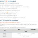 안성CC 네이버블로그