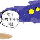 뇌화풍