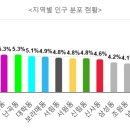 행운동-49 이미지