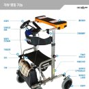 두손의료기