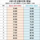 구)하남초등학교 이미지