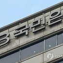 국민은행종암지점