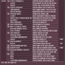 더본 이미지