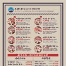 제줏간주안석바위점