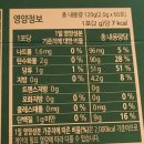 주식회사 사피엔스바이오 네이버블로그