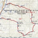 공룡통닭 이미지