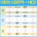 월성한전체육관 이미지