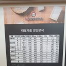 자연임실치즈피자 동래점 이미지