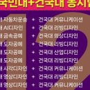 르부르미술학원