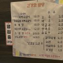 청도첨성대불가마(찜질방) 이미지