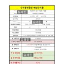 유쾌한공인중개사사무소 이미지