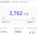 주식회사 더에스